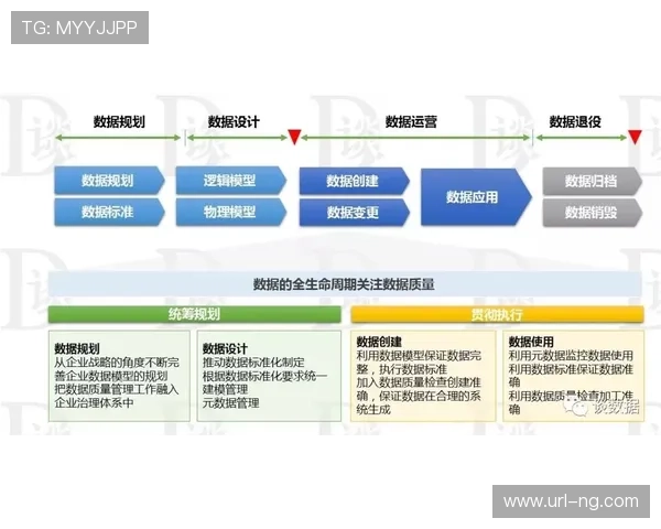 项目制标准化作业流程推行 保障大型赛事转播质量稳定性