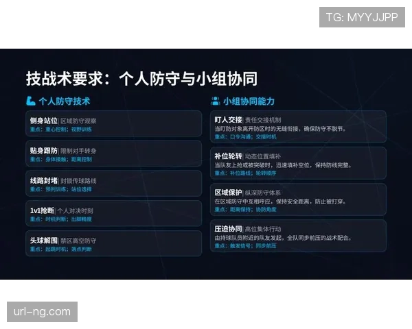 专访运动科学专家：谈现代足球防守负荷，混合体系对球员认知能力的要求远超体能